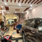 Tầm Tiền Tuyệt Chủng -- Kđt Văn Phú -- Nhà Hoàn Thiện Đẹp -- Đang Cho Thuê 20 Triệu -- Hơn 15 Tỷ