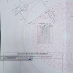 Bán lô đất 567.6m2, 66 tỷ 2 mặt tiền ngang 20m cách trần não 100m, phường an khánh, q2, tp thủ đức