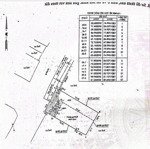 Bán Nhà Đất Riêng Tại Hẻm Đường Tân Tiến 4, Xã Xuân Thới Đông, Huyện Hóc Môn