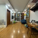 Cần Bán Căn Hộ Gemek 2 Diên Tích 66,6 Full Đồ Tầng Trung Giá Bán 3525 Tỷ