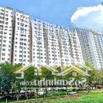 Cho Thuê Căn Hộ Sunview Town Thủ Đức