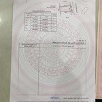 Chính Chủ Bán Hai Lô Liền Kề Đất Đấu Giá Phường Hoa Động Trung Tâm Thành Phố Thuỷ Nguyên Hp