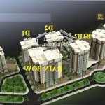 Em Cần Bán Căn Hộ 3 Ngủ, 2 Vệ Sinhct3 - Hud3 Tây Nam Linh Đàm, Nội Thất Đẹp