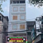 Quận Tân Phú:
Bán Khách Sạn Mini Góc 02 Mặt Tiền