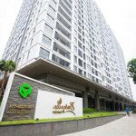 Ban Quản Lý Bán Cc Botanica Premier, 108 Hồng Hà, Sát Sân Bay, 55M, Giá: 3.1 Tỷ Alo 0901499279 Tuấn