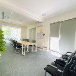 Sàn văn phòng khu liền kề hạ đình - thanh xuân, với diện tích 40m2
