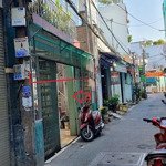 Bán đất tặng nhà hxh thông 383/ quang trung phường 10 gò vấp