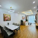 Chính Chủ Cần Bán Căn 02 Pn Full Toà Hha Thái Hà 43 Phạm Văn Đồng