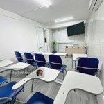 Bán Nhà 3 Tầng Mặt Tiền Kinh Doanh Đường Phan Thanh- Gần Đh Duy Tân
