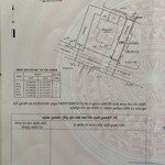 Đất Mặt Tiền Đẹp,Giá Ngộp Thở, Giá Bán 5.7 Tỷ/130M2,Kinh Doanh Rất Tốt