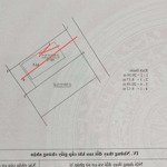Bán Đất Ngọc Thụy Ô Tô Vào Đất, Thông Tứ Tung,Gần Đường Hồng Tiến Giá Bán 15 Tỷ Sang Phố 5 Phút.