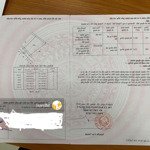 Ts2 - đất nền nguyễn xiển long thạnh mỹ, 207m2 - 8 tỷ (tìm nhà đt vốn lớn, nhiều hàng ngộp)