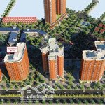 Cho thuê căn hộ chung cư tại ct1a khu đô thị mới nghĩa đô
