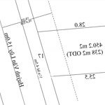 Hàng hiếm tại bán đất 450m2, giá thỏa thuận, huỳnh văn lũy, phú mỹ, thủ dầu một, bình dương