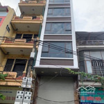 Bán Nhà Mặt Phố Hoàng Văn Thái, 31,5 Tỷ, 70M2, Hàng Hiếm Tại Hà Nội