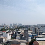 Cho thuê studio full ban công view cực đẹp trung tâm q7