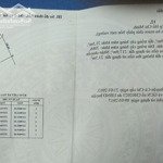 Cần bán đất xã trung lập hạ, củ chi