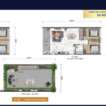 View sông hàn, có sân vườn riêng, quỹ căn vip sun symphony residences còn sót lại từ cđt sun group