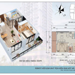 Bán căn hộ 51.4m2, 53.7m2, 80m2, 85,3m2 giá tốt nhất thị trường chỉ từ 2x tr/m2