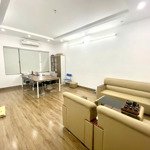 Cho thuê văn phòng tại phố dịch vọng - cầu giấy 35m2 giá 5,5tr / tháng lh: 0878511555