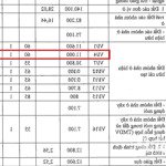 Bán Đất Tc 2 Mặt Tiền, Full Thổ Cư 799 M2 Đường Tân Thành, Phường Hòa Thạnh, Quận Tân Phú, Tp. Hcm