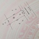 đường số 23 hiệp thành 3, đối diện công viên lớn, vị trí vip nhất. giá rẻ. 0933292292