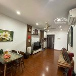 Bán Cc 2 Phòng Ngủở Icid Complex, 3,7 Tỷ, 66M2, Đầy Đủ Nội Thất