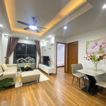 Chính Chủ Cần Bán Căn Hộ 2 Ngủ 2 Vệ Sinh Tại Toà Thăng Long Vitory
