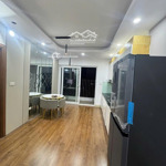 Cần bán căn hộ giá mềm tại toà gemek 1