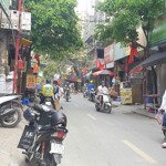 Bán nhà đình thôn, mỹ đình - s = 65m2 - giá 12.5 tỷ