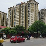 Bán shophouse 3,2 tỷ dòng tiền khủng tại phố xốm, phú lương, hà đông, hà nội