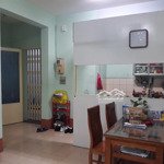 Chính chủ bán chung cư, cách phố đi bộ, khu ẩm thực 100m tại kdc an sương quận 12 giá rẻ