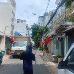 Chỉ 8,5tỷ là đã thu lợi nhuận ngay,chdv ở p8,tân bình-(4x12m)-5tầng-9phòng kd