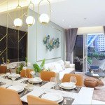 Mở Bán Căn Hộ The Habitat Binh Duong Gđ3 Liền Kề Aeon, View Hồ Bơi Vô Cực, Chiết Khấu Lên Đến 10%