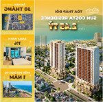 Căn Hộ Dòng Tiền Du Lịch Hot Nhất View Biển - Đà Nẵng 2025 Gọi Tên Sun Costa Residence