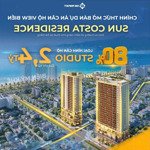 Căn Hộ Biển Mỹ Khê, Đà Nẵng Của Cđt Sun Group Ngận Booking Giá Chỉ Tỷ 2,4 Tỷ