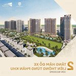 Vốn chỉ từ 500 triệu sở hữu ngay căn hộ masteria homes cao cấp