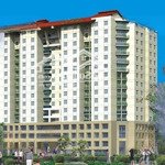 Cho Nữ Ở Ghép Căn Hộ Kim Hồng Fortuna Full Nội Thất