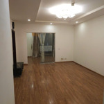 Cần Cho Thuê Căn Hộ Times City 2 Pn