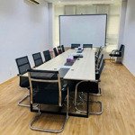 Cho thuê nhà đường hoàng diệu p2, quận 4 gần cầu ông lãnh. 4x18m, nội thất cơ bản. giá: 65tr/tháng