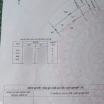 Cần bán gấp lô đất nền mặt tiền đường 30, tân thông hội, 212m2