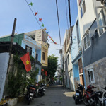 Bán lô kiệt oto lê văn hưu gần đại học kinh tế, gần chợ bắc mỹ an giá rẻ cho anh chị xây trọ căn hộ