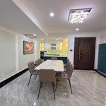 Giữ chìa căn này - 18 - 20 triệu ,giá và ảnh thật 100% 3pn 2wc full nt đẹp. cho thuê chcc cosmo ,q7