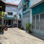 Bán Nhà Nguyễn Thái Sơn , P4 , 61M2 , 5,95Tỷcó Thương Lượng. Lh : 0866408299 Việt Anh