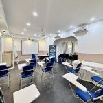 Nhà đường nguyễn huy tưởng 8x20m trệt 3 lầu cho thuê