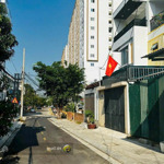 đất 2 mặt đường đẹp đường phan thị niên- đường rộng 8m. cách biển 500m