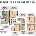 Bán căn hộ 3pn vista verde quận 2 - có sổ hồng - giá 10.8tỷ bao thuế phí