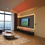 Chính chủ gửi bán chcc mặt đường hoàng đạo thúy - thanh xuân 120m2 giá 65tr/m2. lh: 0988669892