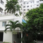 Cần bán căn hộ hưng vượng 2 giá rẻ bất ngờ dt 71m giá 3,5 tỷ lh 0932 056 379