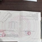 Bán đất trung lập hạ, củ chi đường nhựa 33m giá 4 tỷ 950 hết đất lh ngay 0986077997 thế
